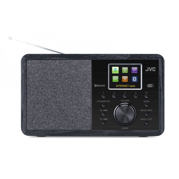 Casti JVC HA-FR15-W-EF, Cu fir, In-Ear, Microfon, mufa in L compatibila cu iPhone, Alb