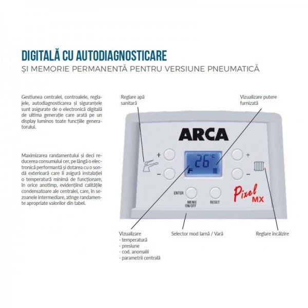 Centrala termica Arca Pixel MX 35/35 PN (ECOPMX115PN2) Centrala termica Arca Pixel MX 35/35 PN (ECOPMX115PN2)