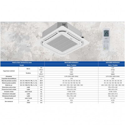 Unitate interioara tip caseta Gree Multi Free-Match  TF05, 18000 Btu, inverter, R32, pompa de condens inclusa (GKH(18)EB-K6DNA5A/I)