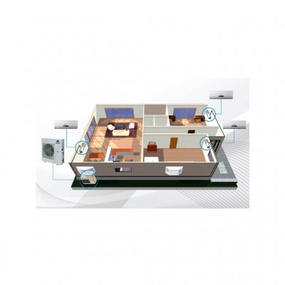 Unitate externa pentru sisteme multi-split Gree Multi 18000 Btu, R32, inverter (GWHD(18)NK6OO(LC))