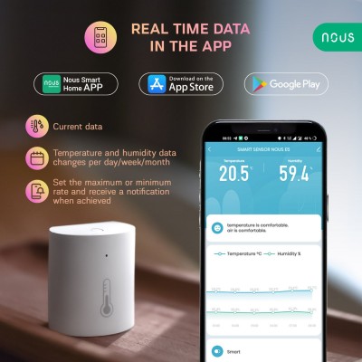 Senzor Smart de Temperatura si Umiditate NOUS E5, ZigBee (E5)