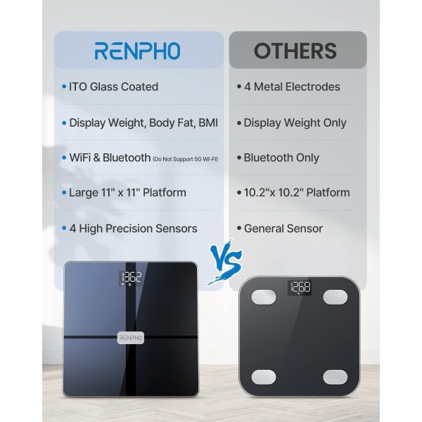 Cantar de baie Smart Renpho WBE28, Wifi, Bluetooth, Maxim 180Kg, 13 masuratori, BMI, Compatibil cu Samsung Health, Apple Health, Google Fit and Fitbit sync (PUK-ES-WBE28-BK) Cantar de baie Smart Renpho WBE28, Wifi, Bluetooth, Maxim 180Kg, 13 masuratori, BMI, Compatibil cu Samsung Health, Apple Health, Google Fit and Fitbit sync (PUK-ES-WBE28-BK)