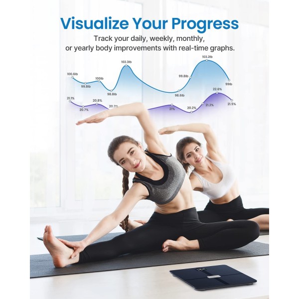 Cantar de baie Smart Renpho WBE28, Wifi, Bluetooth, Maxim 180Kg, 13 masuratori, BMI, Compatibil cu Samsung Health, Apple Health, Google Fit and Fitbit sync (PUK-ES-WBE28-BK) Cantar de baie Smart Renpho WBE28, Wifi, Bluetooth, Maxim 180Kg, 13 masuratori, BMI, Compatibil cu Samsung Health, Apple Health, Google Fit and Fitbit sync (PUK-ES-WBE28-BK)