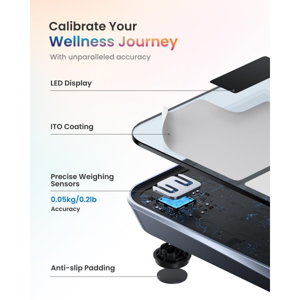 Cantar smart RENPHO R-A017 – Bluetooth, 13 masuratori corporale, LED display si lumini ambientale, cantar inteligent pentru corp 180 kg (R-A017) Cantar smart RENPHO R-A017 – Bluetooth, 13 masuratori corporale, LED display si lumini ambientale, cantar inteligent pentru corp 180 kg (R-A017)