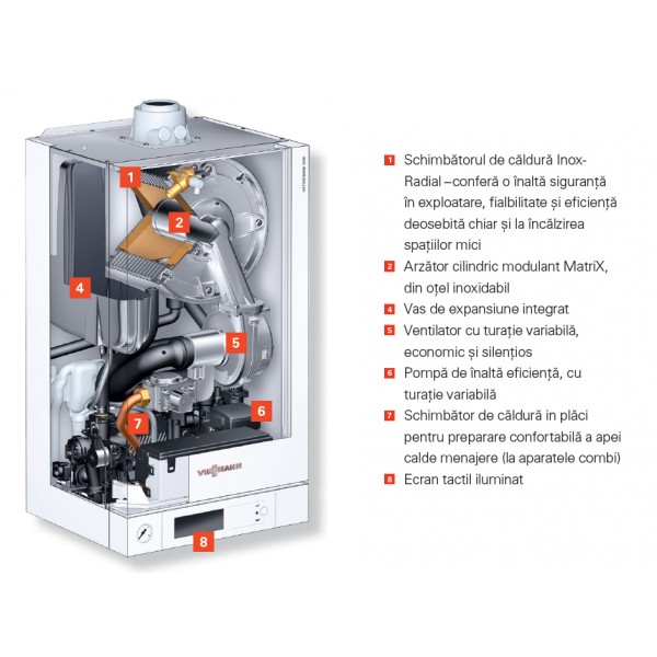 Viessmann Vitodens 100-W 26 kW Incalzire (B1HC178) Viessmann Vitodens 100-W 26 kW Incalzire (B1HC178)