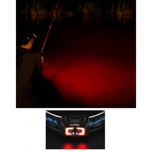 Lanterna LED pentru cap Supfire X30, USB, 500lm, 130m