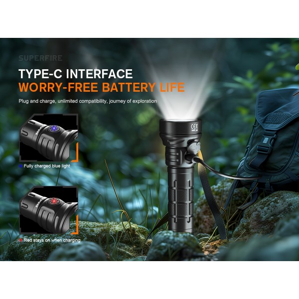 Lanterna LED  Godfire TN05, 20W, 1600lm, 362m, IP55, magnet, USB-C, 5 moduri, Lumina de urgenta