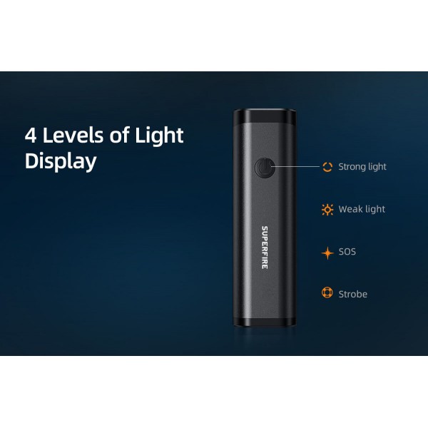 Lanterna LED pentru bicicleta Supfire BL11, 120m, 400Lm, acumulator 2000 mAh, USB Lanterna LED pentru bicicleta Supfire BL11, 120m, 400Lm, acumulator 2000 mAh, USB