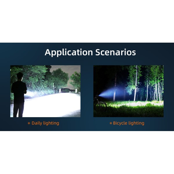 Lanterna LED pentru bicicleta Supfire BL11, 120m, 400Lm, acumulator 2000 mAh, USB Lanterna LED pentru bicicleta Supfire BL11, 120m, 400Lm, acumulator 2000 mAh, USB