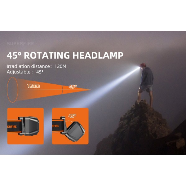 Lanterna LED pentru cap Superfire HL23-A, 220lm, 120m, 1600mAh, Lumina rosie, incarcare USB-C, control miscare