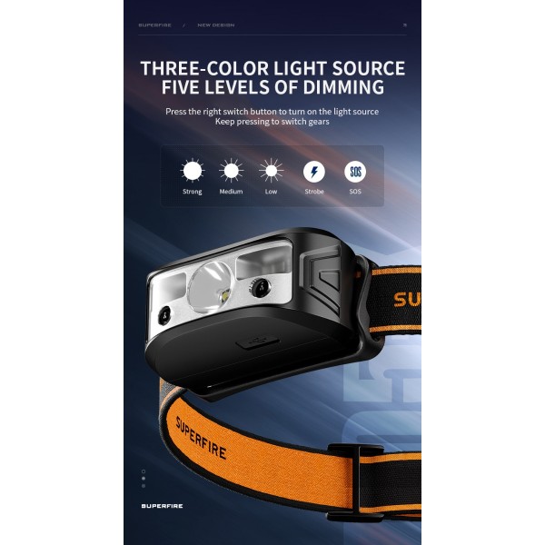 Lanterna LED pentru cap Superfire HL05-K, 120lm, 100m, 500mAh, Lumina rosie, control miscare
