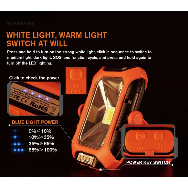 Lanterna LED Superfire GM05,  panou solar, 500 lumeni, acumulator 5200mAh, incarcare, USB-C