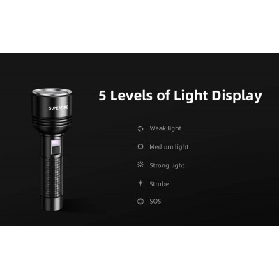 Lanterna LED Superfire D18, 2000lm, 226M, 5200mAh, incarcare USB-C, 36W