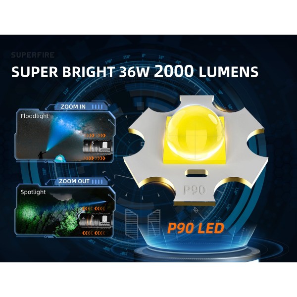 Lanterna LED Superfire V8-S, 2000lm, 300M, 5200mAh, Zoom, incarcare USB-C, 36W