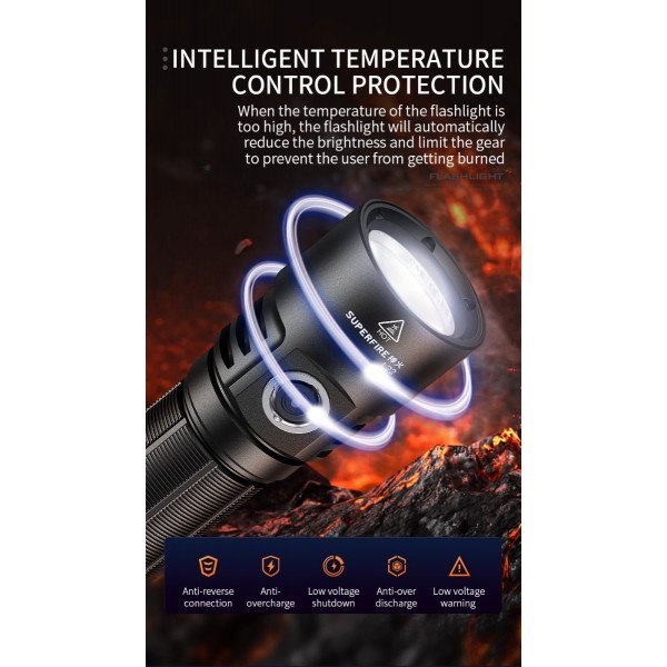 Lanterna LED Superfire L22, 5000lm, 300M, 60W, IP44