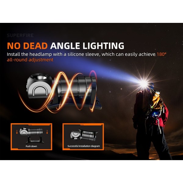 Lanterna Multifunctionala LED Superfire TH03, USB, 460lm, 104m, incarcare USB-C, suport cap, prindere magnetica