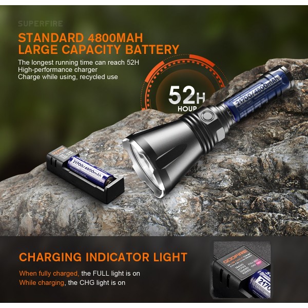 Lanterna tactica LED Godfire TF01, 1000m, 1371lm, aliaj aluminiu, 4800mAh, 245g, 5 moduri