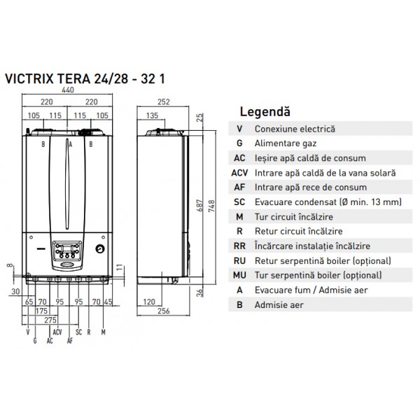 Immergas Centrala Termica Victrix Tera 24/28 1 Erp 24 kw (3.027370) Immergas Centrala Termica Victrix Tera 24/28 1 Erp 24 kw (3.027370)