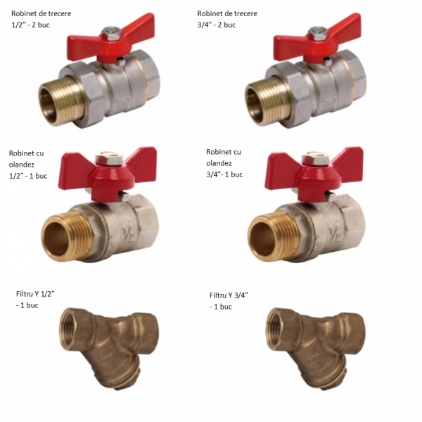 Pachet instalare centrale termice pe gaz - Basic Pachet instalare centrale termice pe gaz - Basic