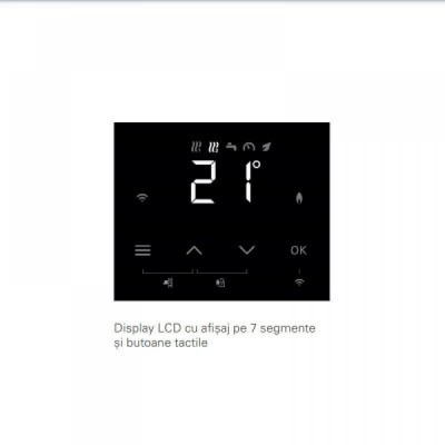 Viessmann Vitodens 100-W B1HF 25 kW, Incalzire, WiFi  (Z022921)