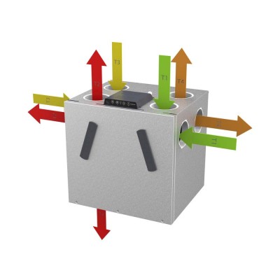 Dantherm RCV 320 centrala de ventilatie cu recuperare de caldura (352482)