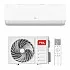 Aparat de aer conditionat TCL BreezeIN 24000 BTU, A++, AI Energy Saving, Purificare avansata cu Ioni Bipolari si lumina UVC, Gentle Breeze, WiFi, Optimizat pentru Incalzire, Mod hotel (TAC-24CHSD/TPH21I-AI)