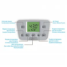 Centrala termica pe gaz in condensare Baxi Nuvola Duo-Tec+ 24 GA - 24 kw, boiler incorporat 40l, kit evacuare inclus. 3 ani garantie (7219554)