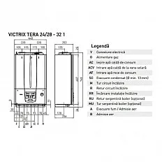 Immergas Centrala termica Victrix Tera 32 1 Erp 32 kw (3.027371)