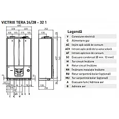 Immergas Centrala Termica Victrix Tera 24/28 1 Erp 24 kw (3.027370)