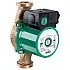 Pompa circulatie Wilo Star-Z 20/5-3 (4081198)