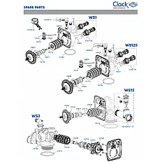 Valva de comanda automata Clack WS1CI, control volumetric sau temporizat, pentru statii de tratare a apei