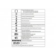 Termostat cu fir programabil pentru incalzire in pardoseala SALUS HTRP 230. 5 ani garantie (HTRP230)