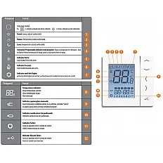 Termostat SALUS VS35W, cu fir neprogramabil, cu montaj in doza. 5 ani garantie (VS35W)