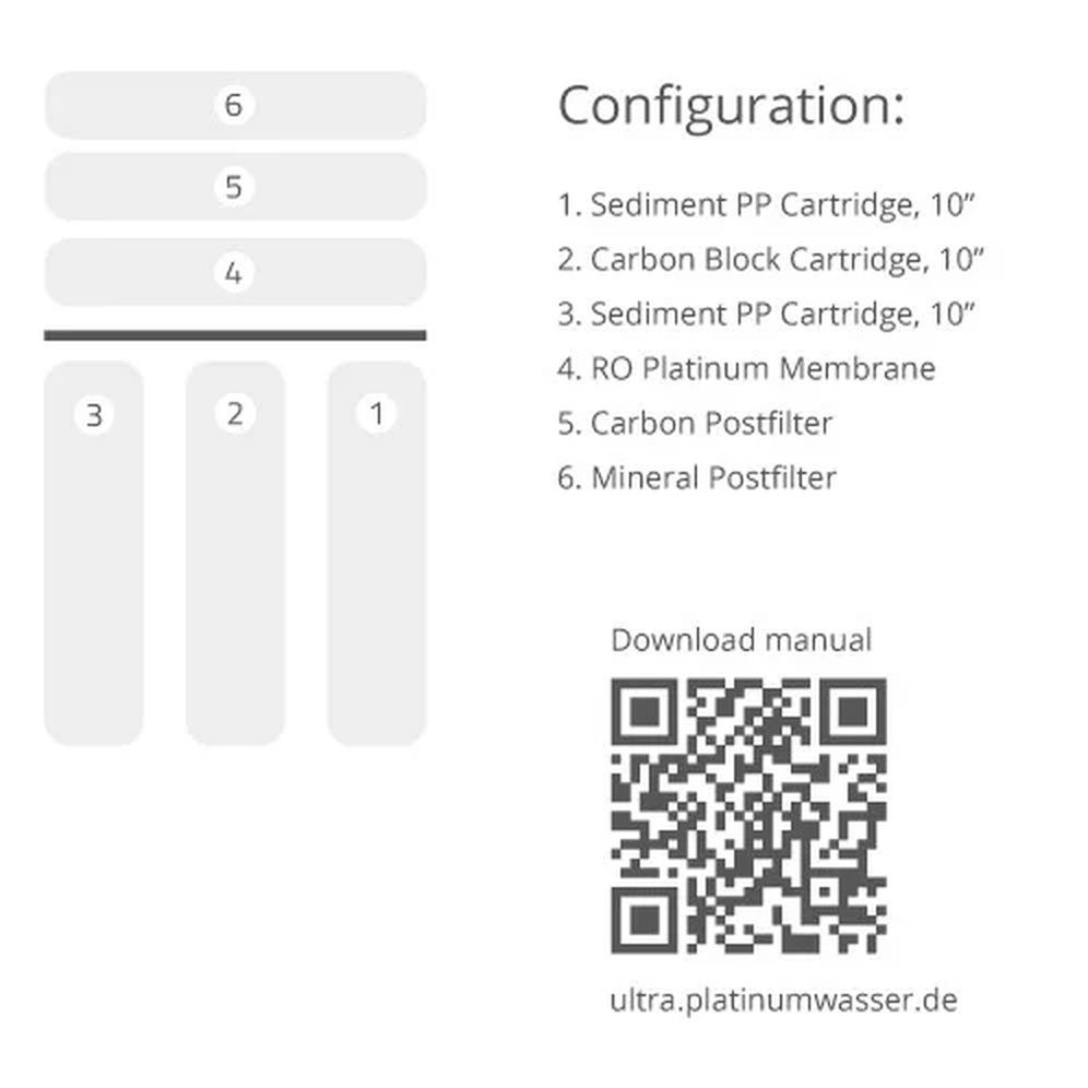 Purificator Apă Platinum Wasser Ultra6 