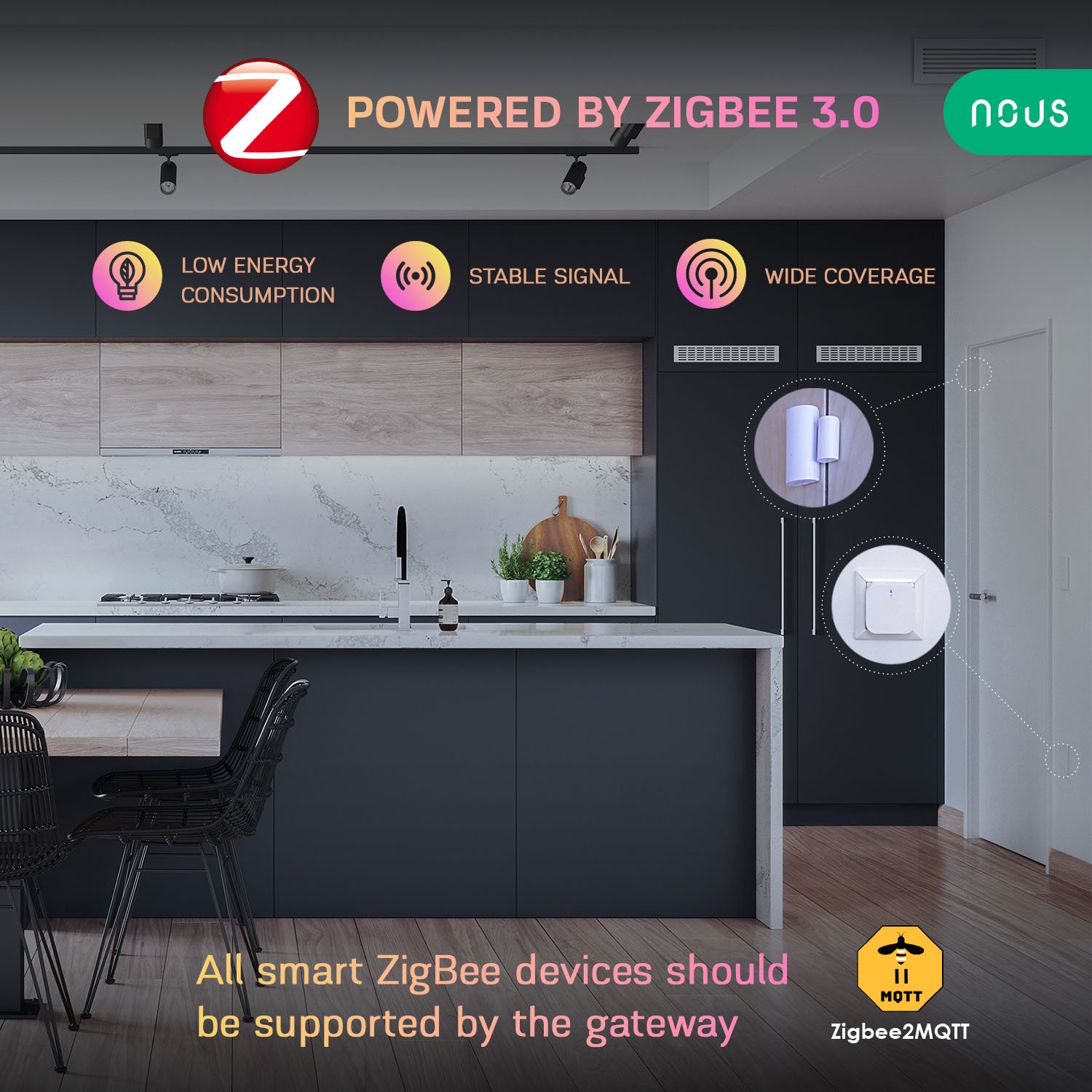 Senzor Smart pentru Usi sau Ferestre NOUS E3, ZigBee (E3)