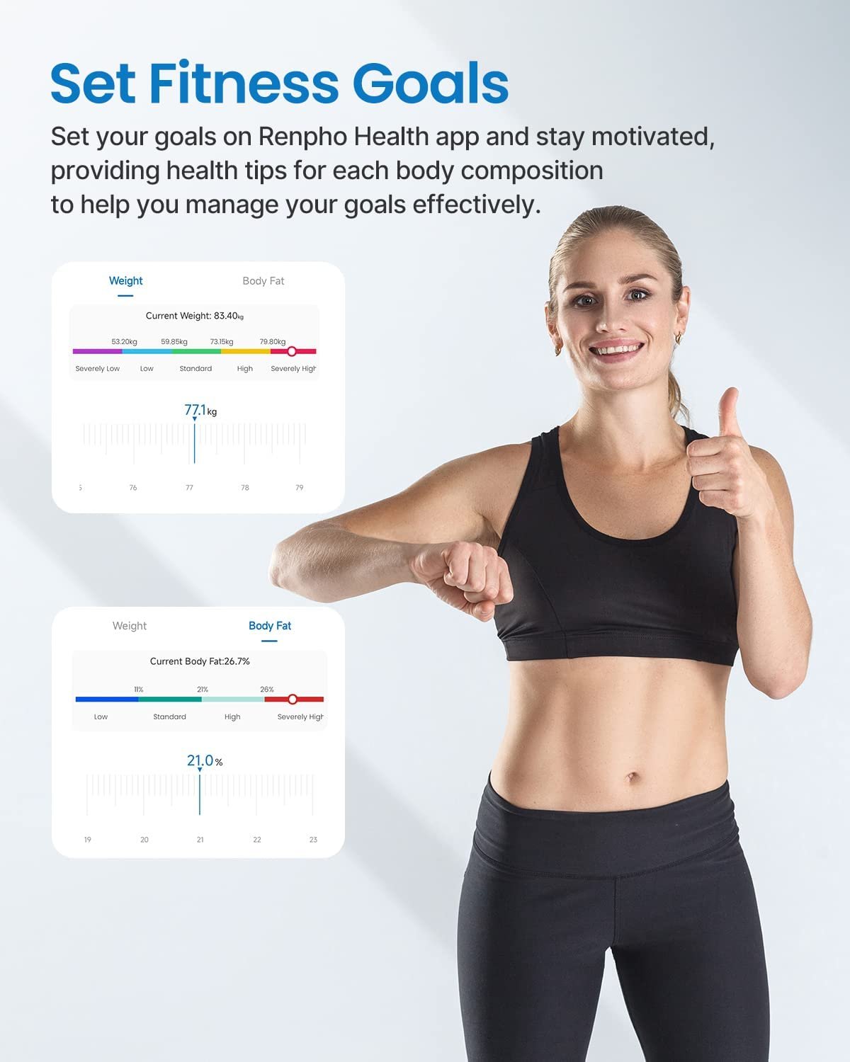 Cantar de baie Smart Renpho WBE28, Wifi, Bluetooth, Maxim 180Kg, 13 masuratori, BMI, Compatibil cu Samsung Health, Apple Health, Google Fit and Fitbit sync (PUK-ES-WBE28-BK)