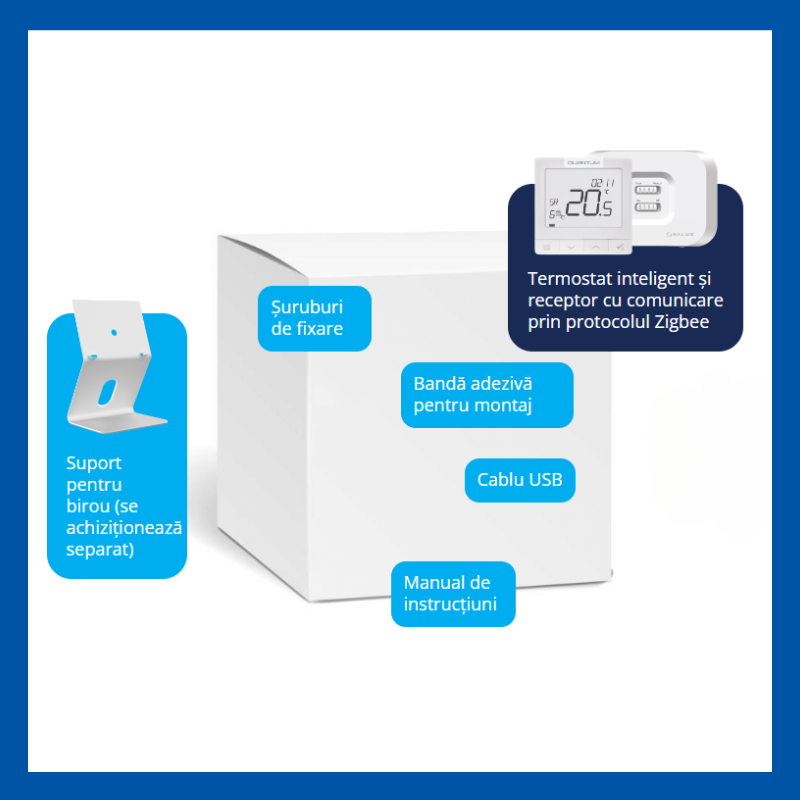 Termostat ambient fara fir Salus IT700, control internet, programabil. 5 ani garantie (IT700)
