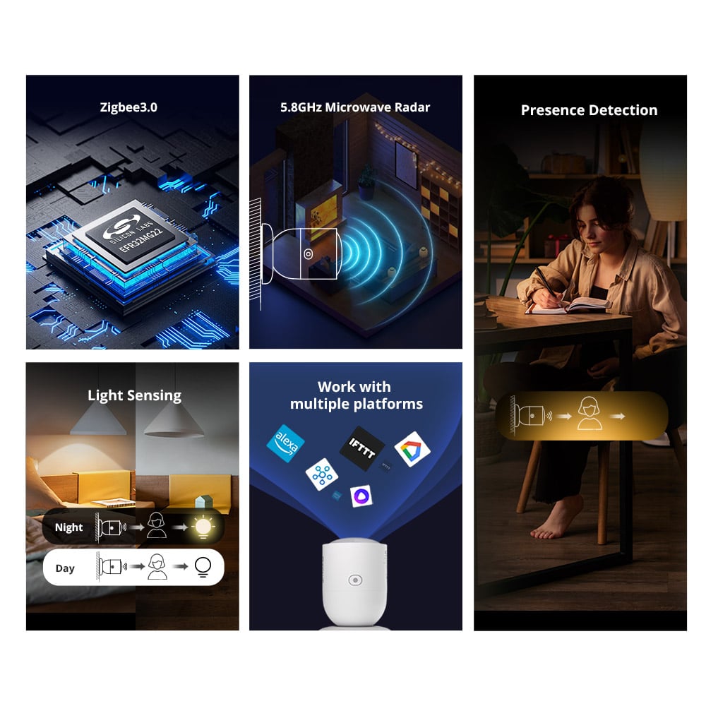 Senzor de prezenta umana Zigbee, Sonoff SNZB-06P, Zigbee 3.0 (SNZB-06P)
