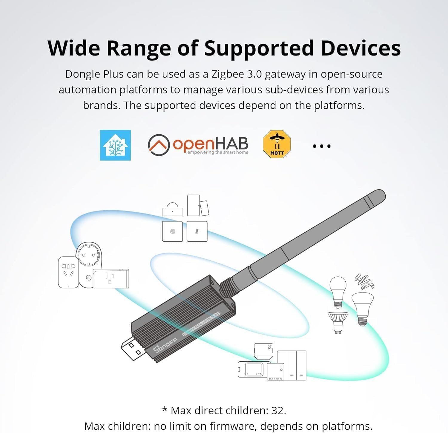 Suport Gateway Universal, SONOFF ZigBee 3.0, USB ZBDongle-E Plus (ZBDongle-E)