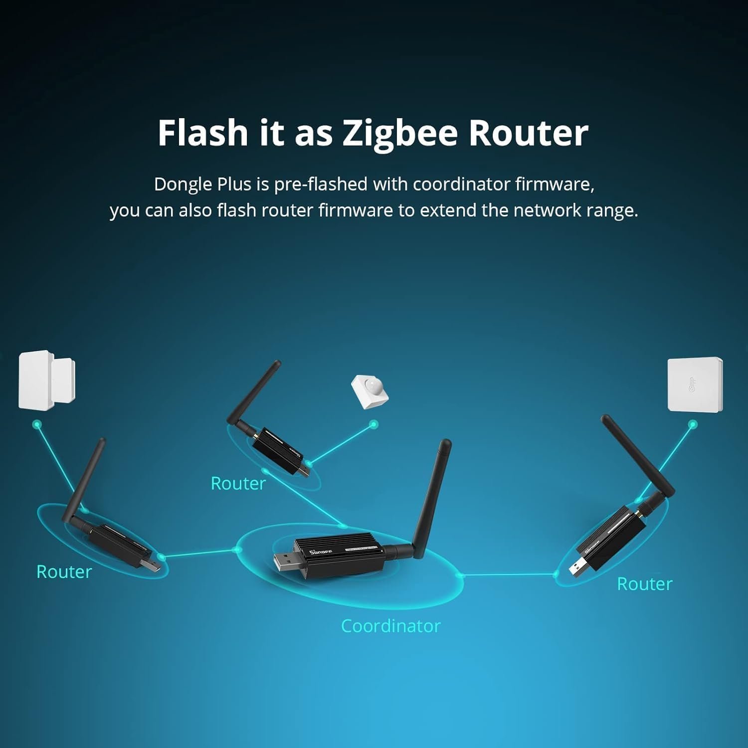 Suport Gateway Universal, SONOFF ZigBee 3.0, USB ZBDongle-E Plus (ZBDongle-E)