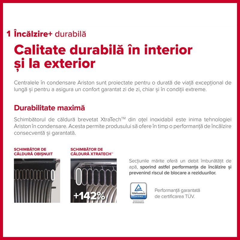 Ariston Genus One Plus WIFI 30 kW (3301778)