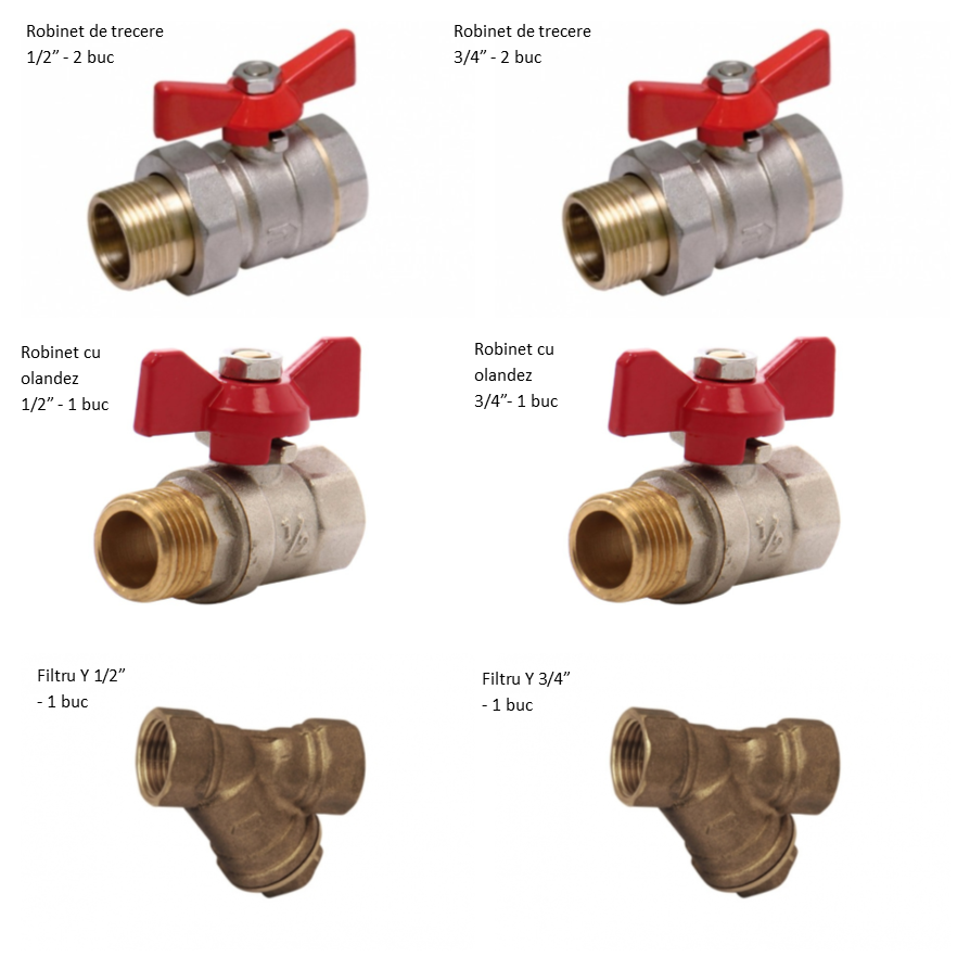 Pachet instalare centrale termice pe gaz - Basic