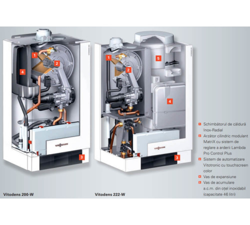 Viessmann Vitodens 200-W 150 kW Incalzire cu Vitotronic 200 HO1B (B2HAR65)