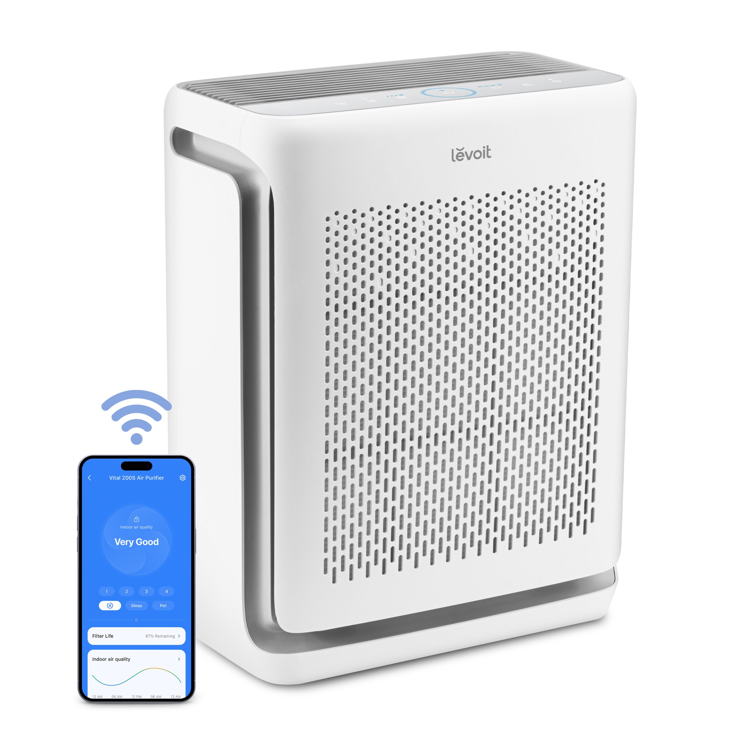 Purificator de aer Smart Levoit Vital 200S Pro Wi-Fi, Filtru True HEPA, Acoperire până la 46 m², Senzor Calitate Aer, Compatibil Alexa & Google Home, Alb (VITAL200S)