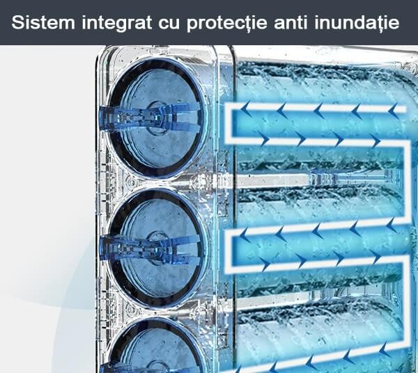 Sistem ultrafiltrare FILTRO UF99, 4 stadii, membrana 0.01 microni, cartuse twist, debit 3.8 litri/min, fara electricitate, montaj sub chiuveta