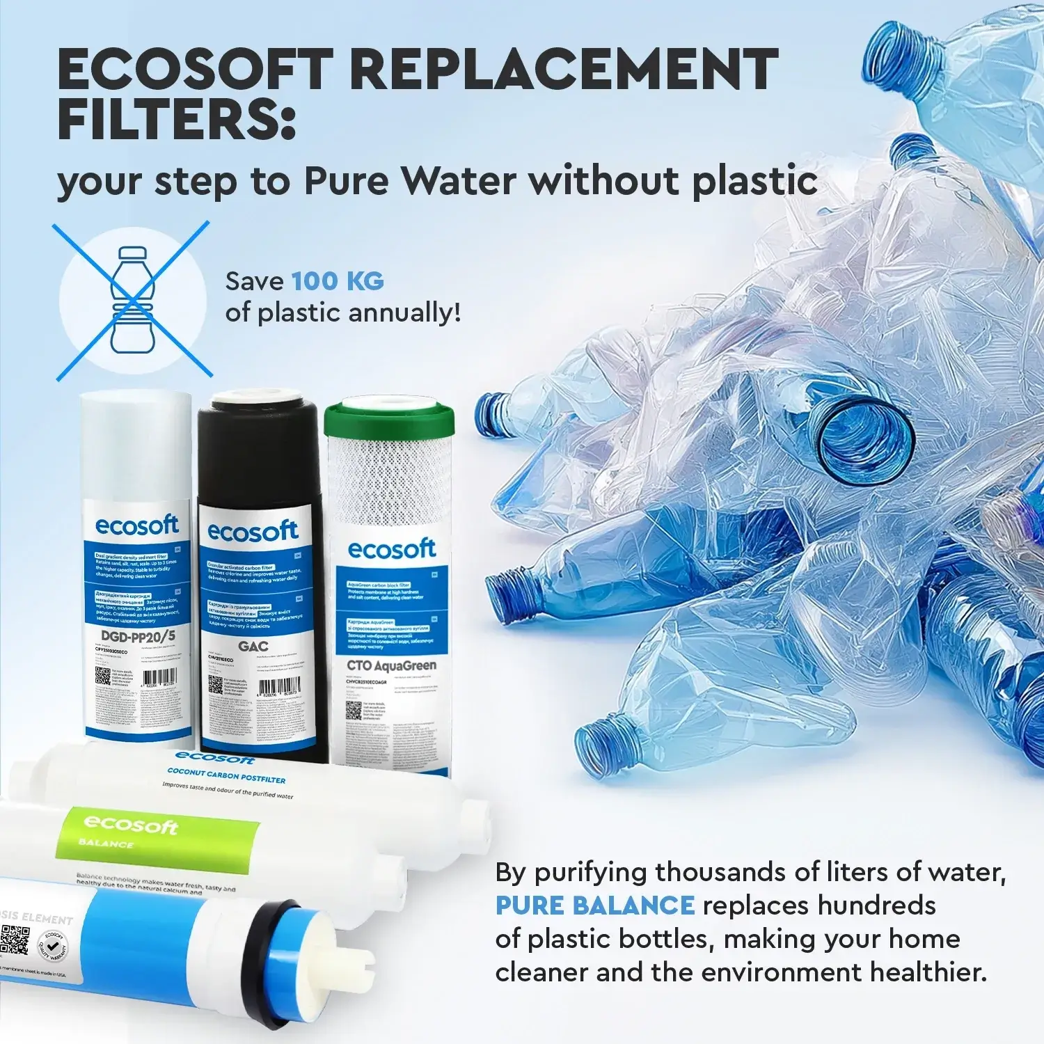 Kit cartușe filtrante Ecosoft Balance complet 6 stadii, membrană osmoză inversă 75 GPD, remineralizare Ca+Mg, standard 10 inch, mufă rapidă 1/4