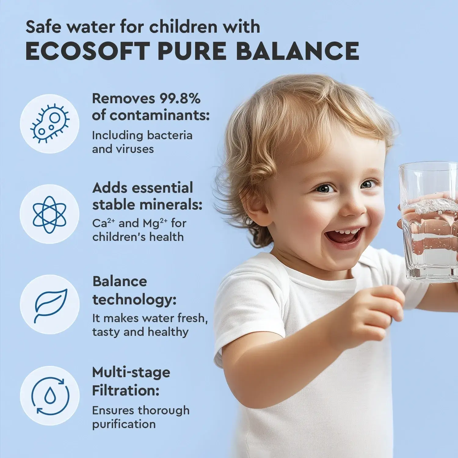 Kit cartușe filtrante Ecosoft Balance complet 6 stadii, membrană osmoză inversă 75 GPD, remineralizare Ca+Mg, standard 10 inch, mufă rapidă 1/4