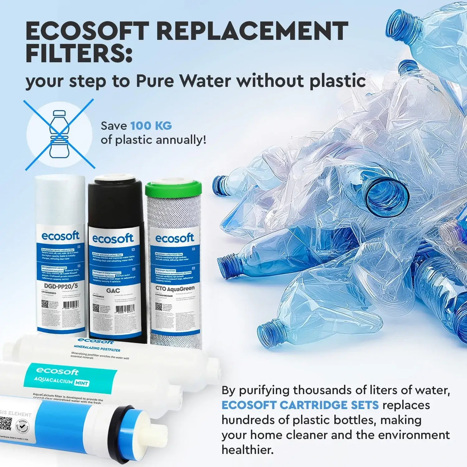 Set cartușe osmoză inversă Ecosoft AquaCalcium, 6 stadii cu membrană 75 GPD și remineralizare, format standard 10 inch, mufe rapide 1/4, durată 6 luni