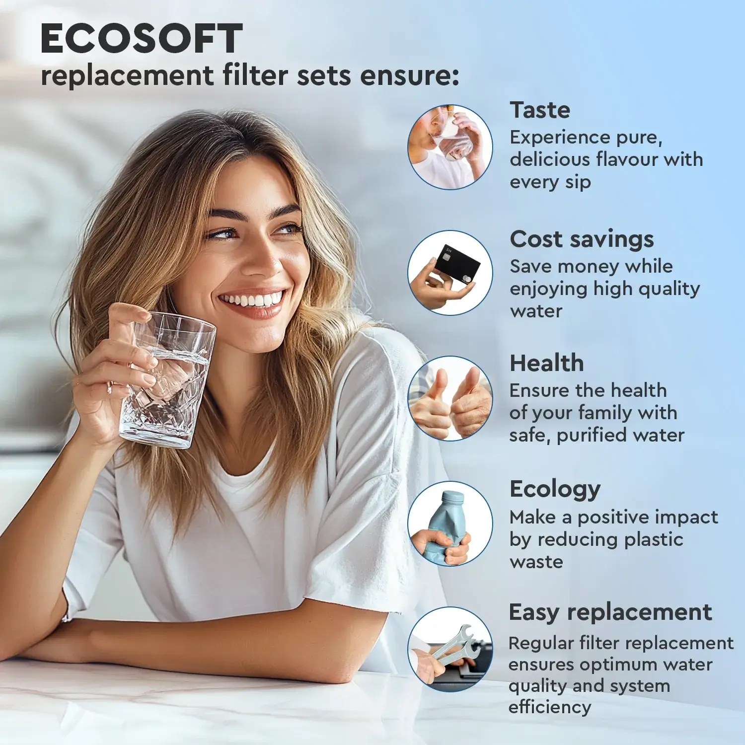 Set cartușe osmoză inversă Ecosoft AquaCalcium, 6 stadii cu membrană 75 GPD și remineralizare, format standard 10 inch, mufe rapide 1/4, durată 6 luni