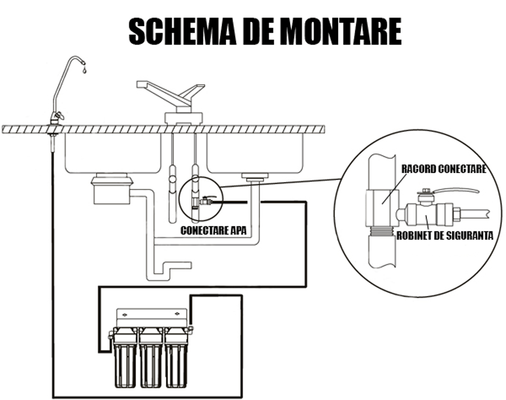 Sistem de ultrafiltrare cu alcalinizare Aquafilter FILTRO UF4 ALCALIN, 5 stadii de filtrare, membrana ultracapilara 0.02 microni, remineralizare pentru cresterea pH-ului, montaj sub chiuveta